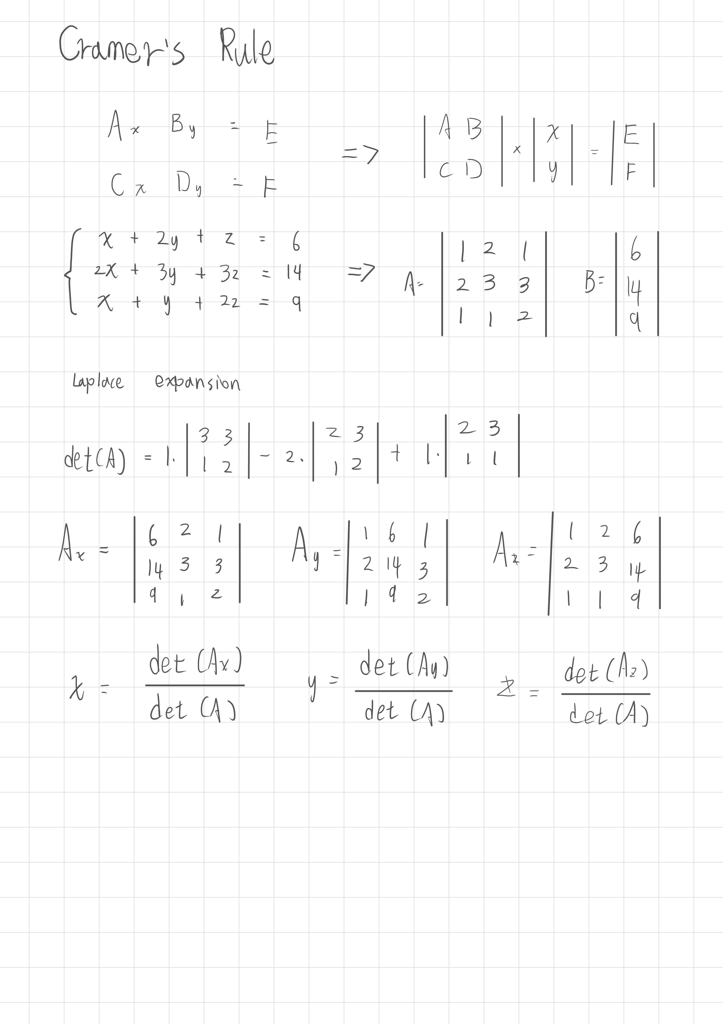 電腦科學數學:線性代數