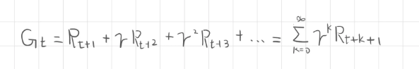 RENODE 重構節點 人工智慧資訊網站
